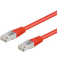 goobay - Netzwerkkabel - RJ-45 (M) bis RJ-45 (M)