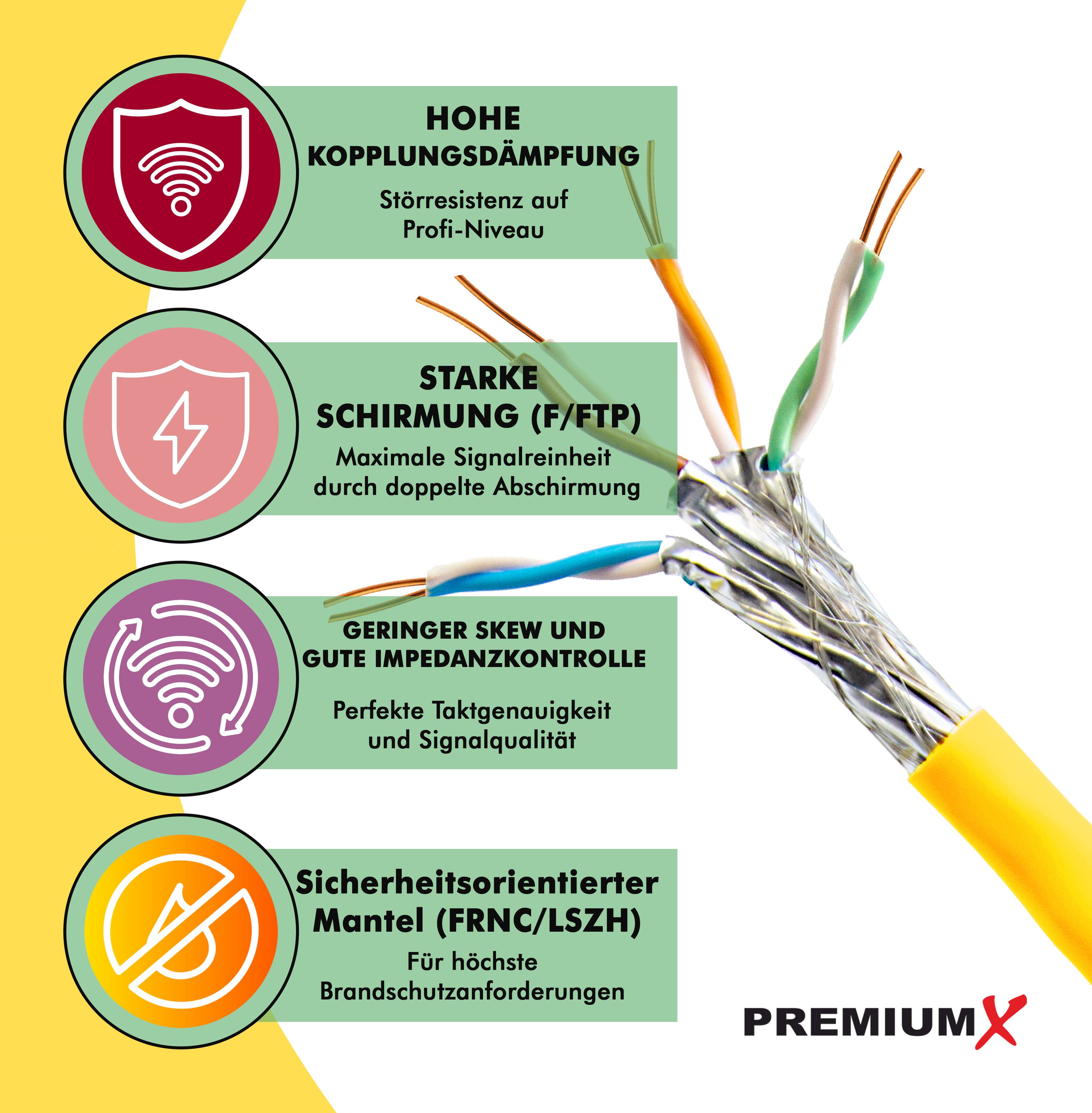 PremiumX 500m CAT 7A Netzwerkkabel Simplex LAN-Kabel Verlegekabel Ethernet Kupfer Datenkabel AWG 23 S/FTP PiMF PoE Eca Cat7A 1200 MHz
