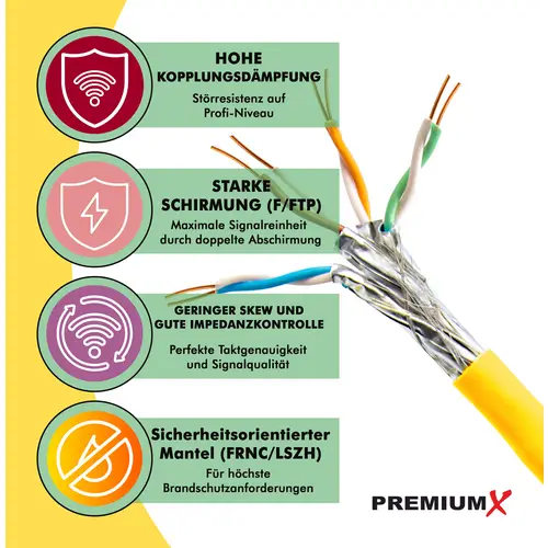 PremiumX 50m CAT 7A Netzwerkkabel Simplex LAN-Kabel Verlegekabel Ethernet Kupfer Datenkabel AWG 23 S/FTP PiMF PoE Eca Cat7A 1200 MHz PremiumX 50m CAT 7A Netzwerkkabel Simplex LAN-Kabel Verlegekabel Ethernet Kupfer Datenkabel AWG 23 S/FTP PiMF PoE Eca Cat7A 1200 MHz