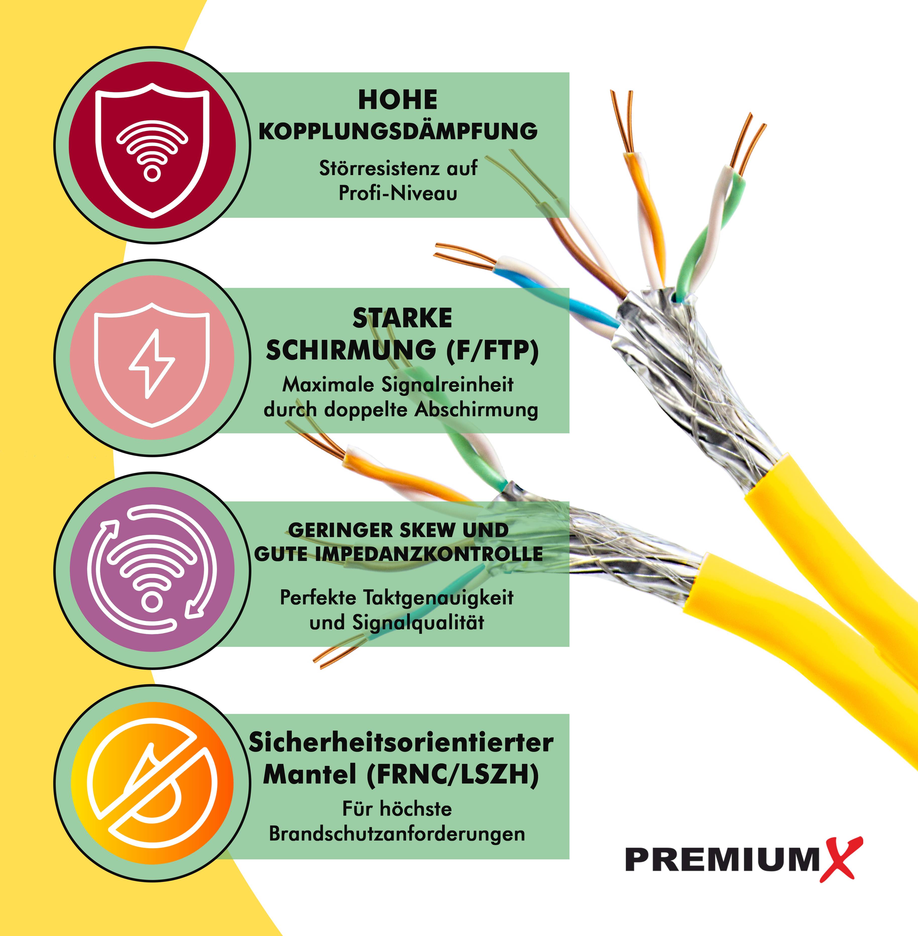 PremiumX 10m CAT 7A Netzwerkkabel Duplex LAN-Kabel Verlegekabel Ethernet Kupfer Datenkabel AWG 23 S/FTP PiMF PoE Eca Cat7A 1200 MHz
