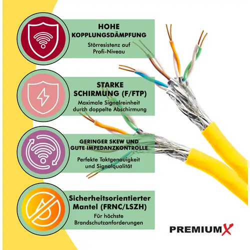 PremiumX 250m CAT 7A Netzwerkkabel Duplex LAN-Kabel Verlegekabel Ethernet Kupfer Datenkabel AWG 23 S/FTP PiMF PoE Eca Cat7A 1200 MHz PremiumX 250m CAT 7A Netzwerkkabel Duplex LAN-Kabel Verlegekabel Ethernet Kupfer Datenkabel AWG 23 S/FTP PiMF PoE Eca Cat7A 1200 MHz