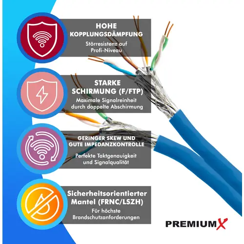 PremiumX 250m CAT 8 Netzwerkkabel LAN Kabel Verlegekabel Ethernet Cat8 Installationskabel 40 Gbit/s AWG 23 reines Kupfer S/FTP PiMF PoE Eca Klasse PremiumX 250m CAT 8 Netzwerkkabel LAN Kabel Verlegekabel Ethernet Cat8 Installationskabel 40 Gbit/s AWG 23 reines Kupfer S/FTP PiMF PoE Eca Klasse