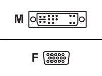 equip - VGA-Adapter - DVI-A (M) zu HD-15 (VGA)