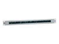 Rack-Mount-Patchpanel mit einer langen Reihe von Netzwerkports, dargestellt auf weißem Hintergrund.