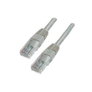 Equip Life Patch-Kabel