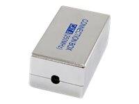 equip Pro - Kabelanschlusskasten - Silber