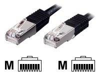 Zwei Ethernet-Netzwerkkabel mit RJ45-Steckverbindungen, dargestellt mit entsprechenden Symbolen für Stecker mit der Bezeichnung „M