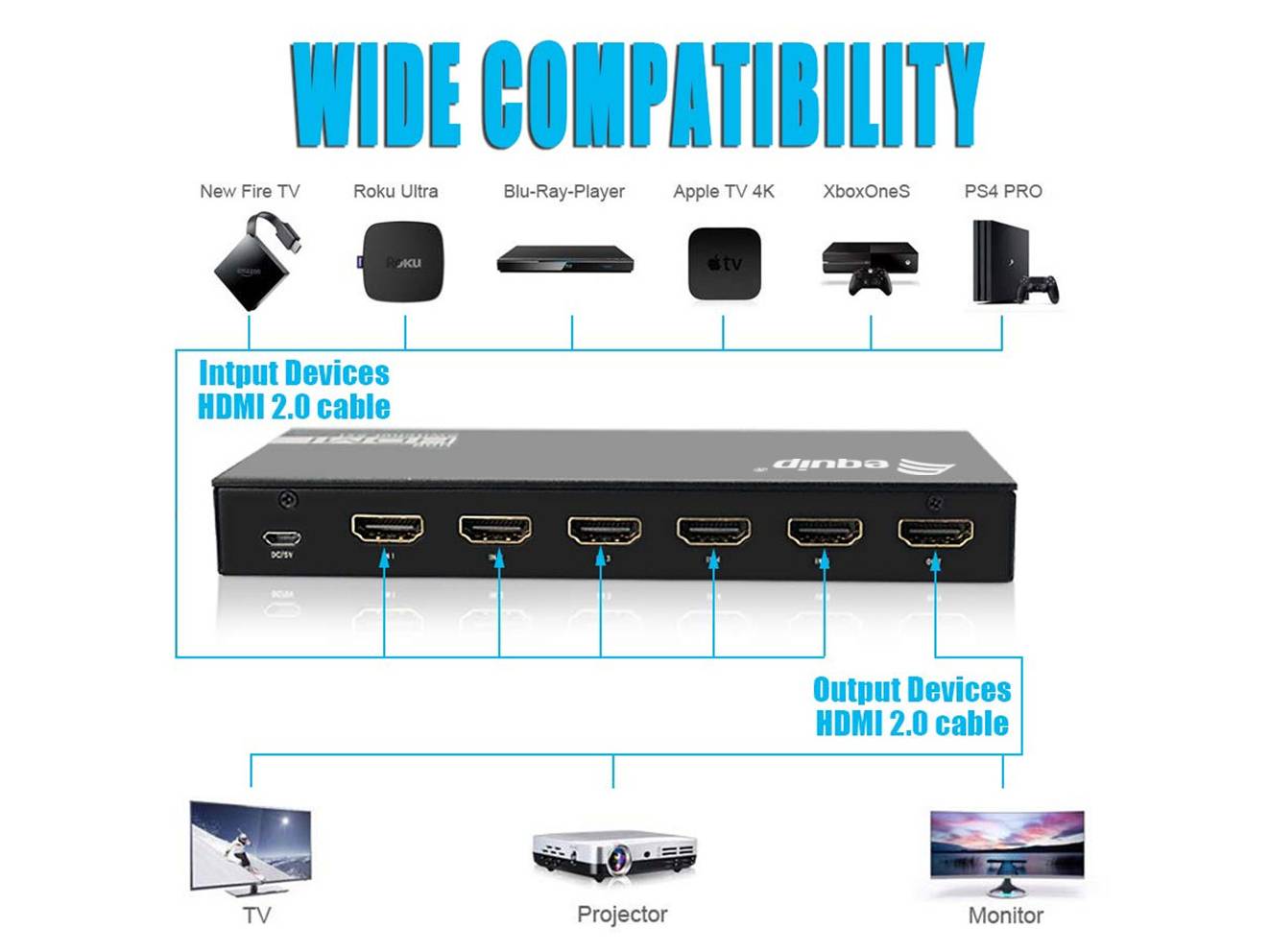 Equip 332726 - HDMI - Aluminium - Schwarz - 60 Hz - 3840 x 2160 Pixel - 7.1 Kanäle