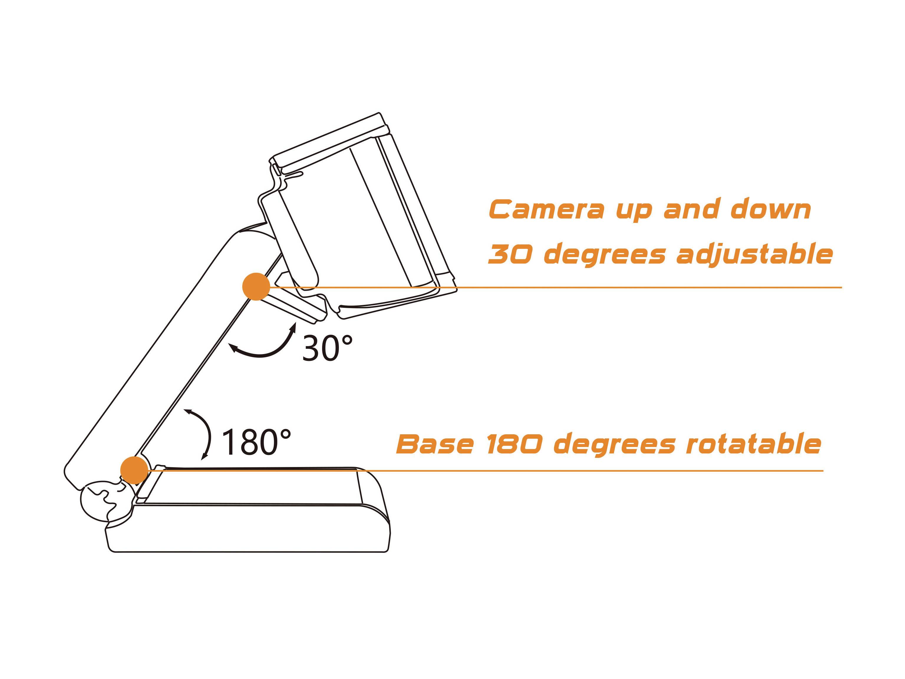 Conceptronic AMDIS02B - Webcam - Farbe - 5 MP