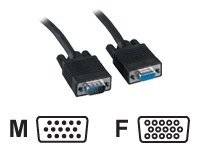Diagramm, das männliche und weibliche VGA-Stecker zeigt, die mit M und F gekennzeichnet sind und eine VGA-Verlängerungskabelverbindung veranschaulichen.