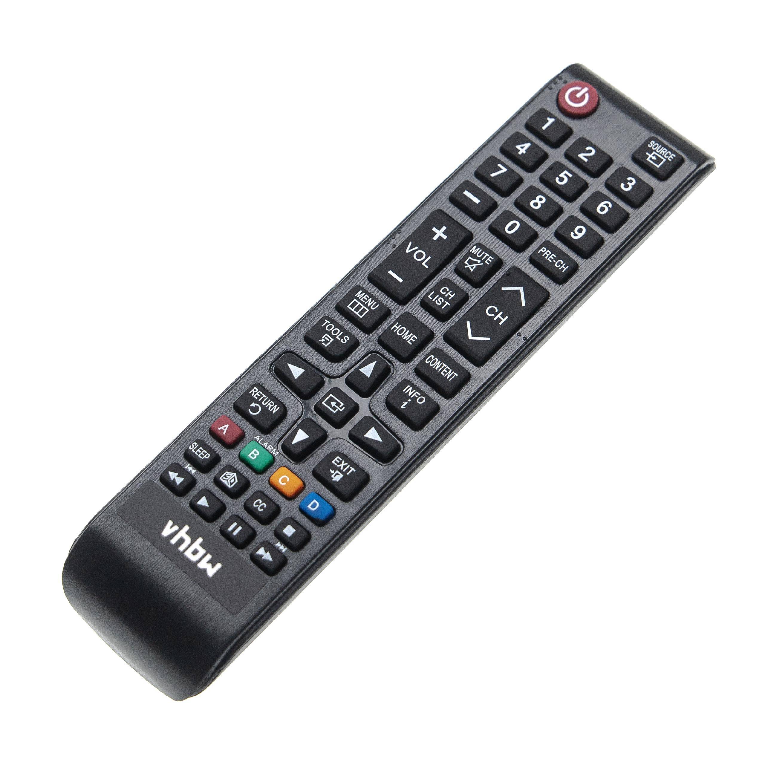 Eine schwarze Fernbedienung mit verschiedenen Tasten, darunter Ein-/Ausschalter, Lautstärke, Kanal und farbigen Tasten, mit der Bezeichnung 