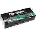 Camelion Batterien Spar-Set-Box 25tlg. (12xAA, 12xAAA, 1x9V), 1,5V & 9V, Alkaline