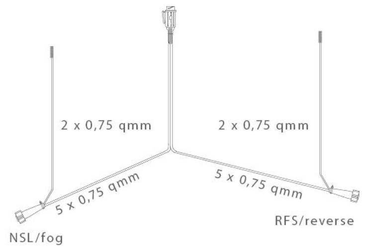 Aspöck Midipoint 2 - Set Leuchten rechts + links und Kabel 5 Meter 13 polig mit Abgang 2 x 3m DC