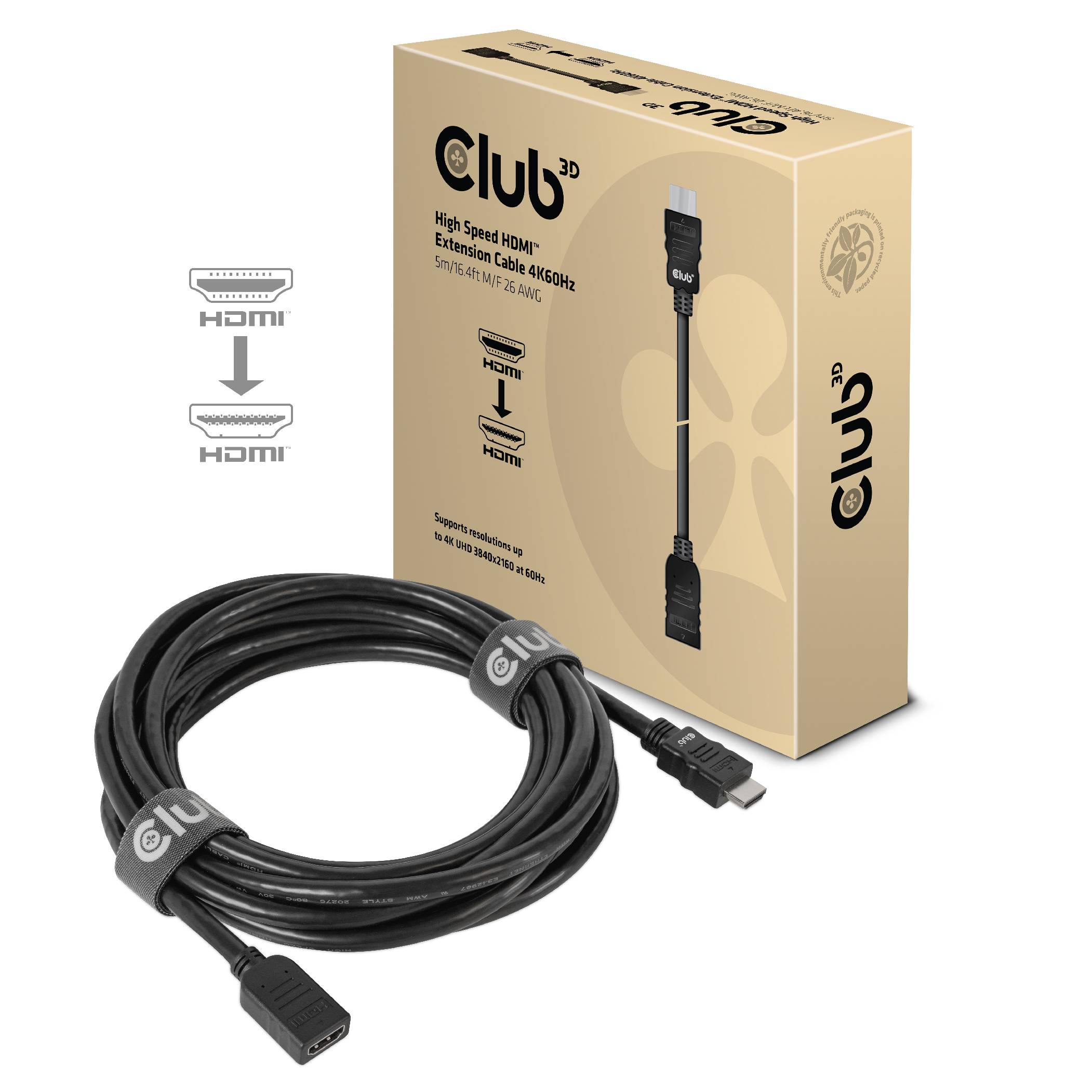Club 3D High-Speed-HDMI-Verlängerungskabel mit Kartonverpackung, das zwei HDMI-Stecker und ein 60Hz-Kabeldiagramm zeigt.
