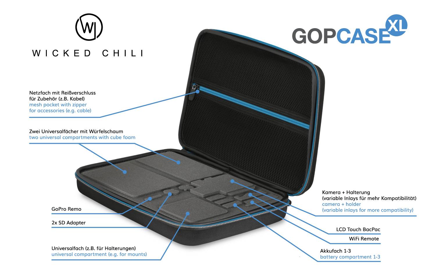 Wicked Chili Universal Hard Case - Shock Proof Tasche für Action Kamera, zB GoPro Hero 9, 8, 7, 2018, 6, 5, Yi, etc.