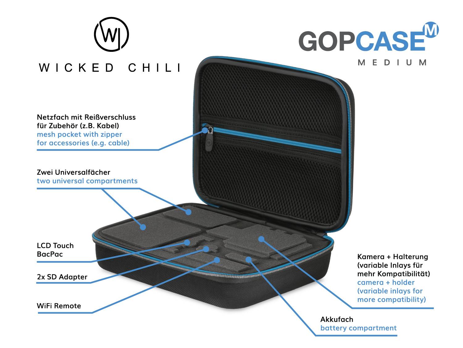 Wicked Chili GOP Case Tasche (M) für GoPro Hero 13, 12, 11, 10, 9, 8 - Case Koffer für Actioncam und Zubehör