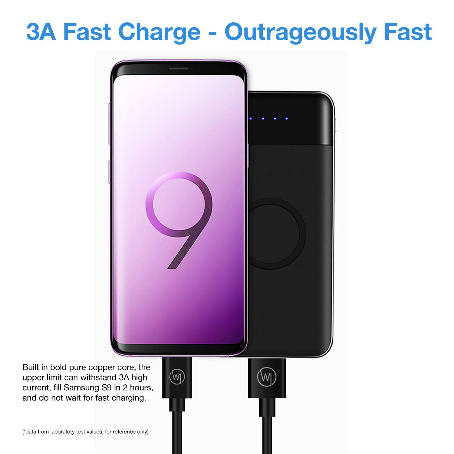 Wicked Chili USB-C-Kabel 3A Ladekabel und Datenkabel Fast Charge Sync Schnell-Ladekabel kompatibel mit Galaxy S20 Ultra