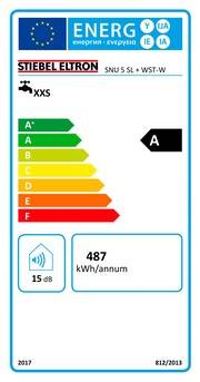 Energieeffizienzlabel für ein Gerät mit der Bewertung 'A', das 487 kWh pro Jahr verbraucht, mit einem Geräuschpegel von 15 dB.