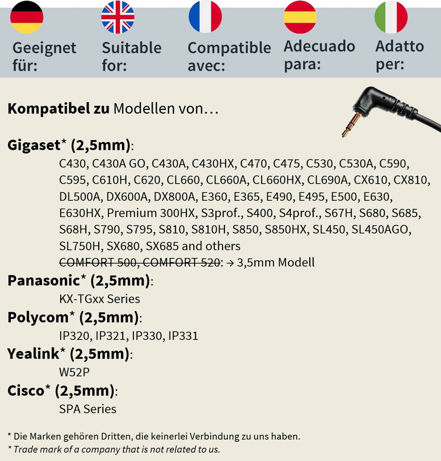 Kompatibilitätsdiagramm für 2,5-mm-Headset-Stecker: Gigaset-, Panasonic-, Polycom-, Yealink- und Cisco-Modelle aufgeführt, mit einem 3,5-mm-Stecker gezeigt.