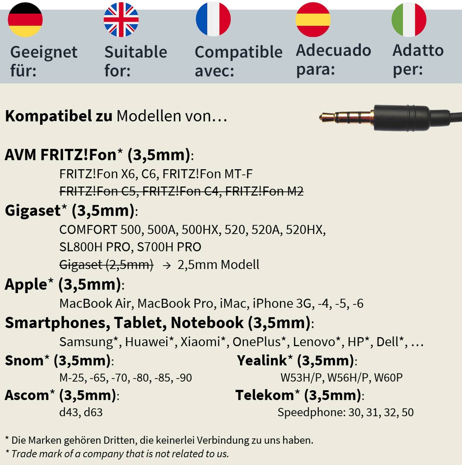 Kompatibilitätsleitfaden für eine 3,5-mm-Kopfhörerbuchse mit einer Liste unterstützter Geräte und Marken, darunter FRITZ!Fon, Gigaset, Apple, Samsung, Huawei, Lenovo, HP, Dell, Snom, Yealink, Ascom und Telekom.