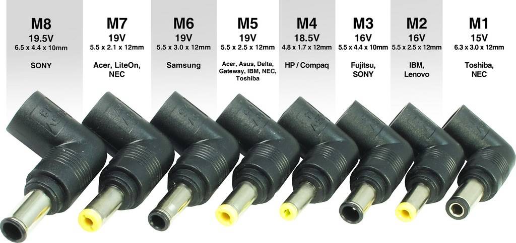 SinanPower UB-90HB - Netzteil - Wechselstrom 100-240 V