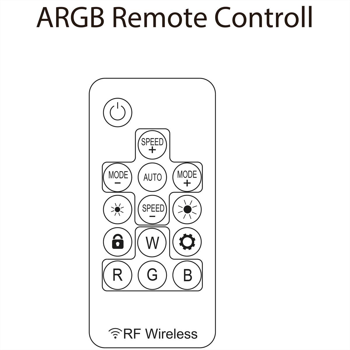 Xilence LQZ.ARGB_Set Remote, Remote Control für ARGB LED PC Komponenten