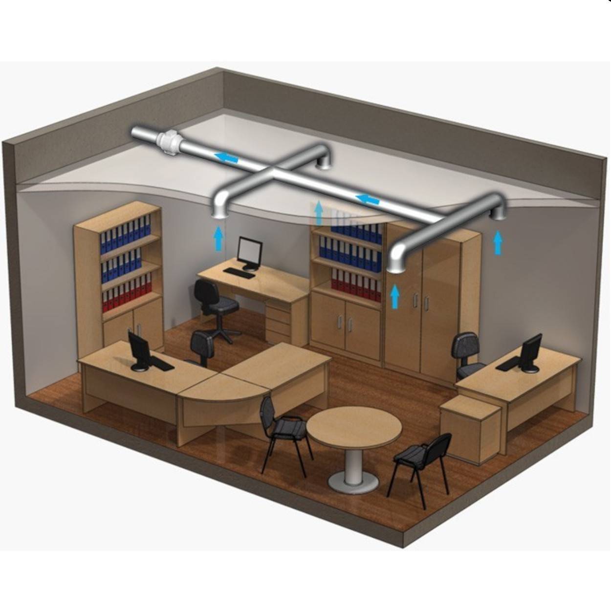 Rohrventilator Lüfter TT Pro 150 U bis 565 m³/h - TT Pro 150 U