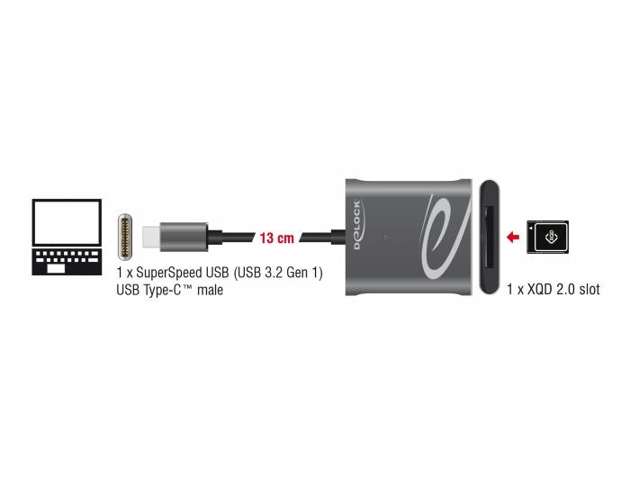 DeLOCK 91741, XQD, Schwarz, Grau, 5000 Mbit/s, Aluminium, USB 3.2 Gen 1 (3.1 Gen 1) Type-C, 57 mm
