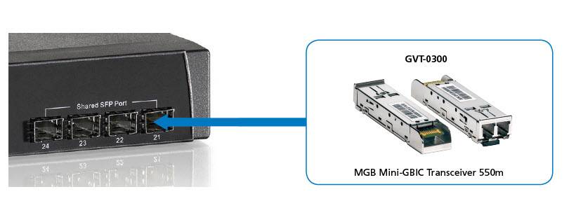 LevelOne GVT-0300 - SFP (Mini-GBIC)-Transceiver-Modul