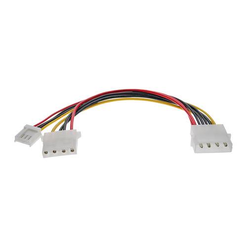 Ein Computernetzwerkkabel mit mehreren Anschlüssen, einschließlich Molex und Mini-Stecker, mit roten, schwarzen und gelben Drähten.