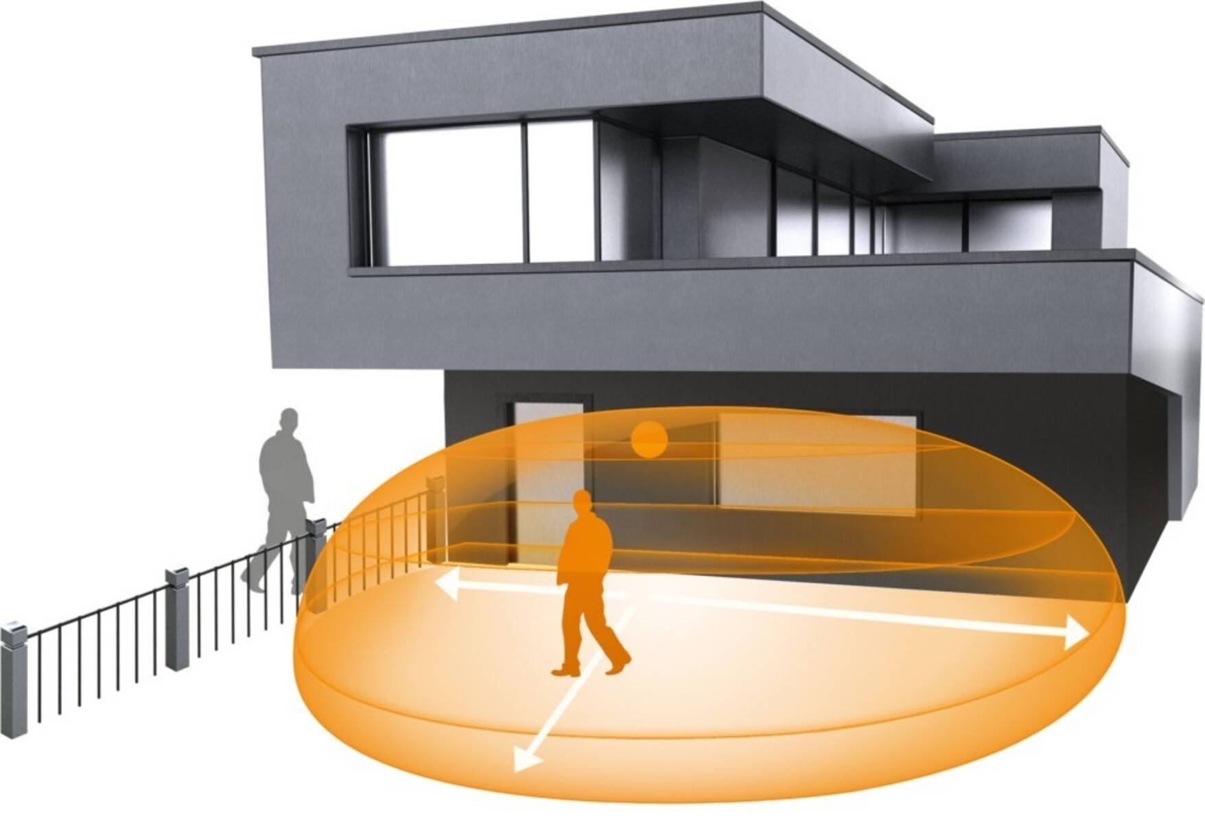 Steinel Bewegungsmelder iHF 3D AP WS COM1