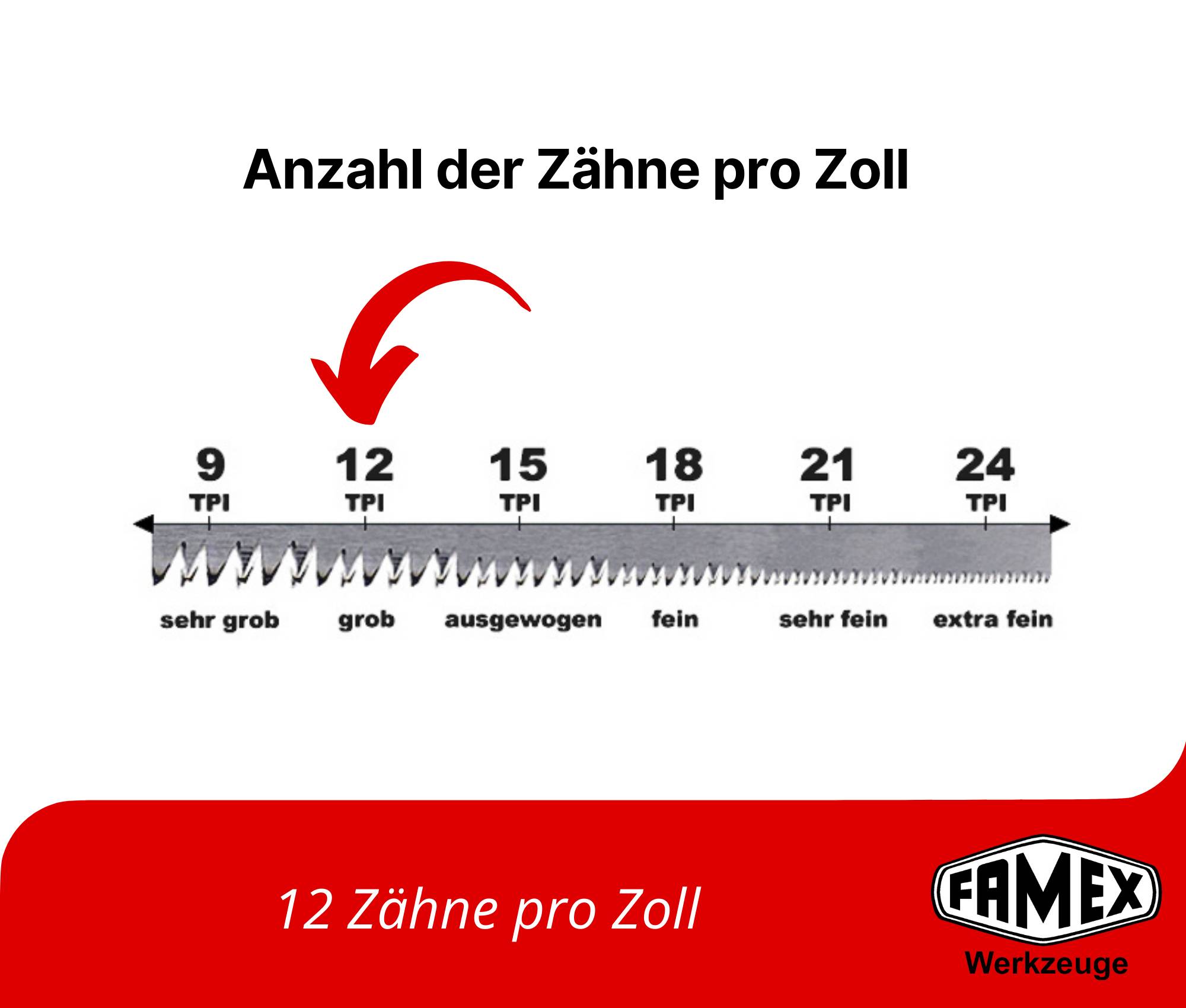 FAMEX 5545 Profi Japansäge Kataba 300 mm – 12 Zähne pro Zoll – PROFESSIONAL