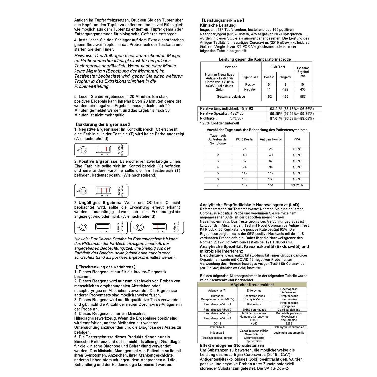 25x NORMAN Covid 19 Antigen Schnelltest Nasen Rachen Abstrich Rapid Test BfArM AT462/20