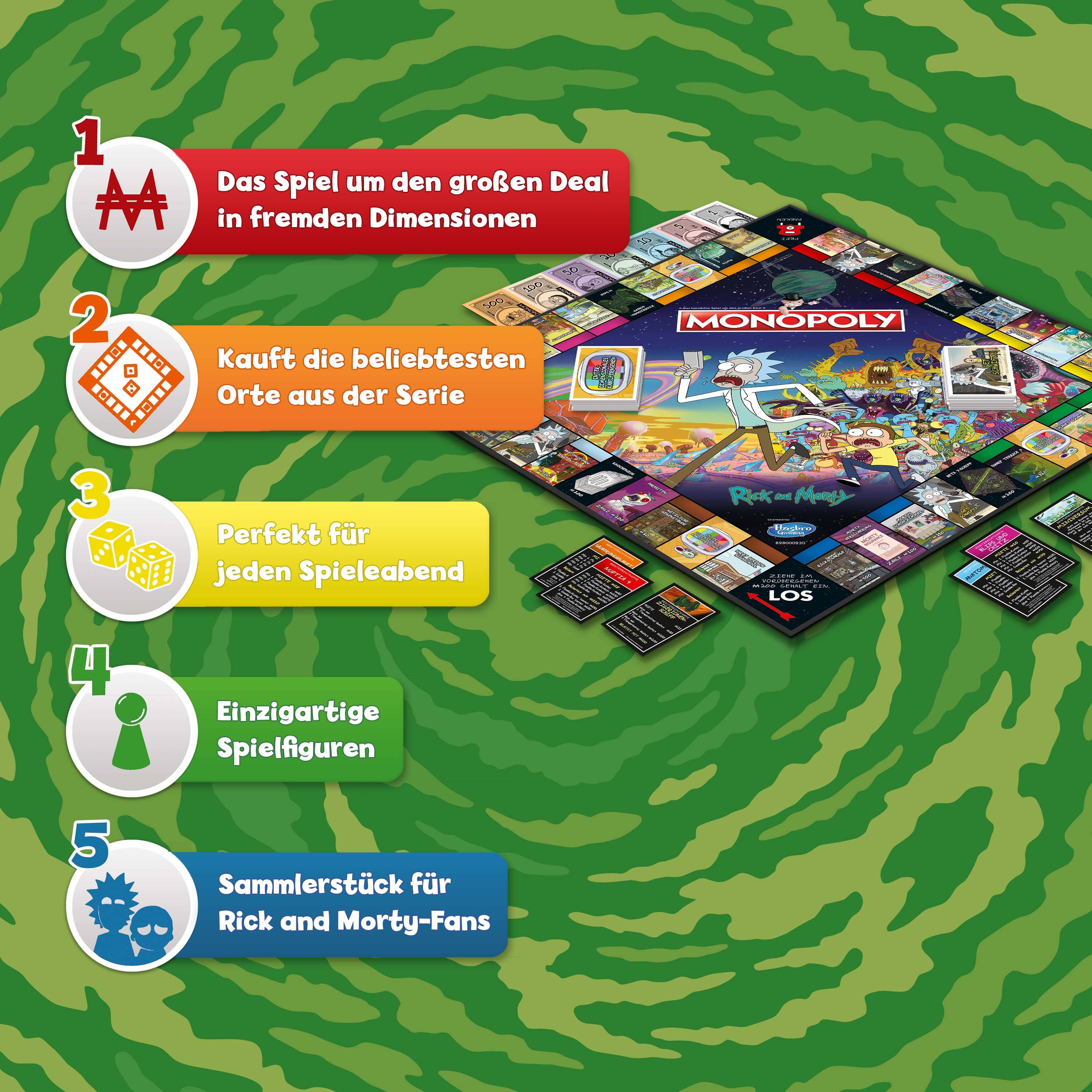 Monopoly Rick and Morty Edition Brettspiel Gesellschaftsspiel Spiel deutsch