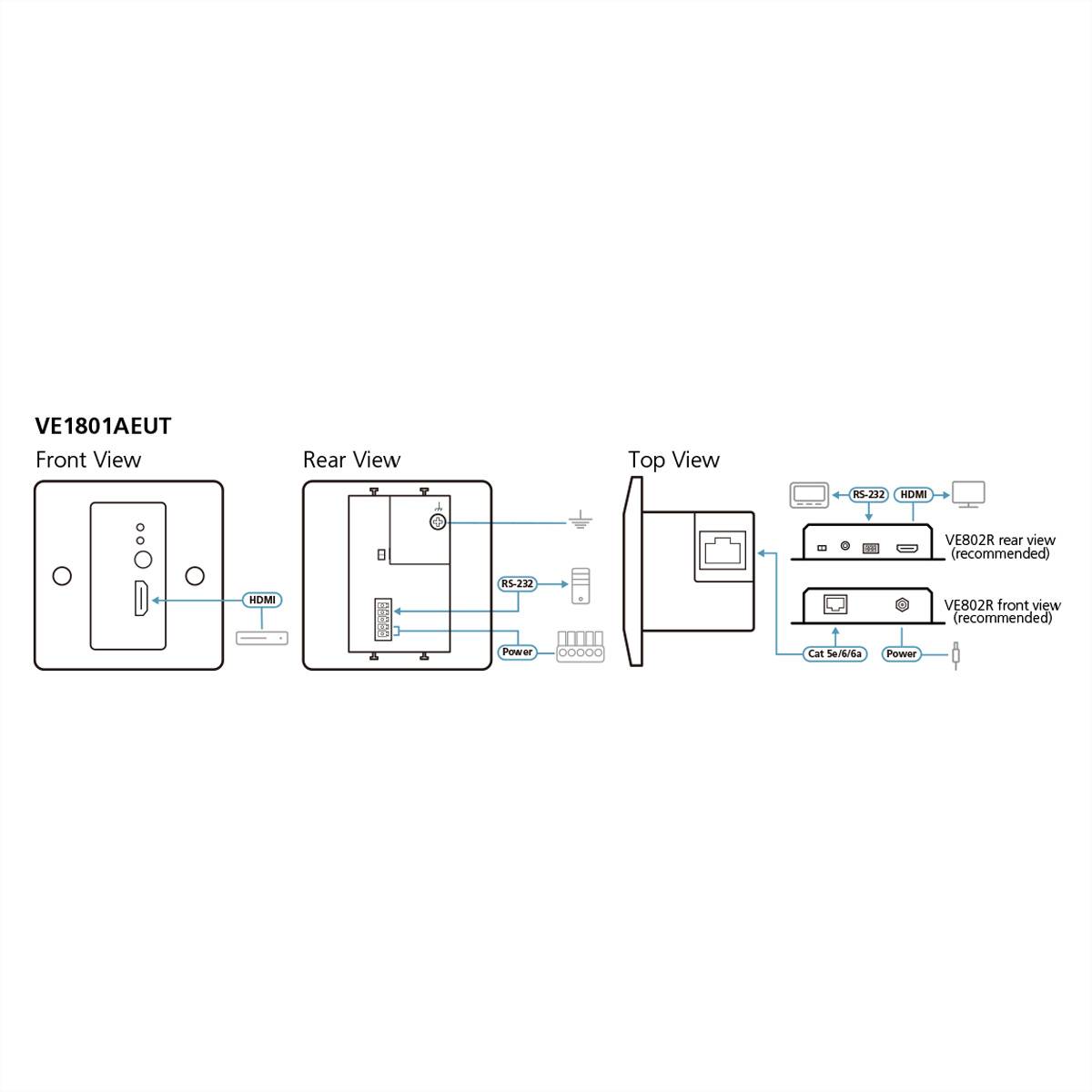 ATEN VE1801AEUT HDMI 4K HDBaseT-Lite Sender, mit EU-Wandplatte PoH