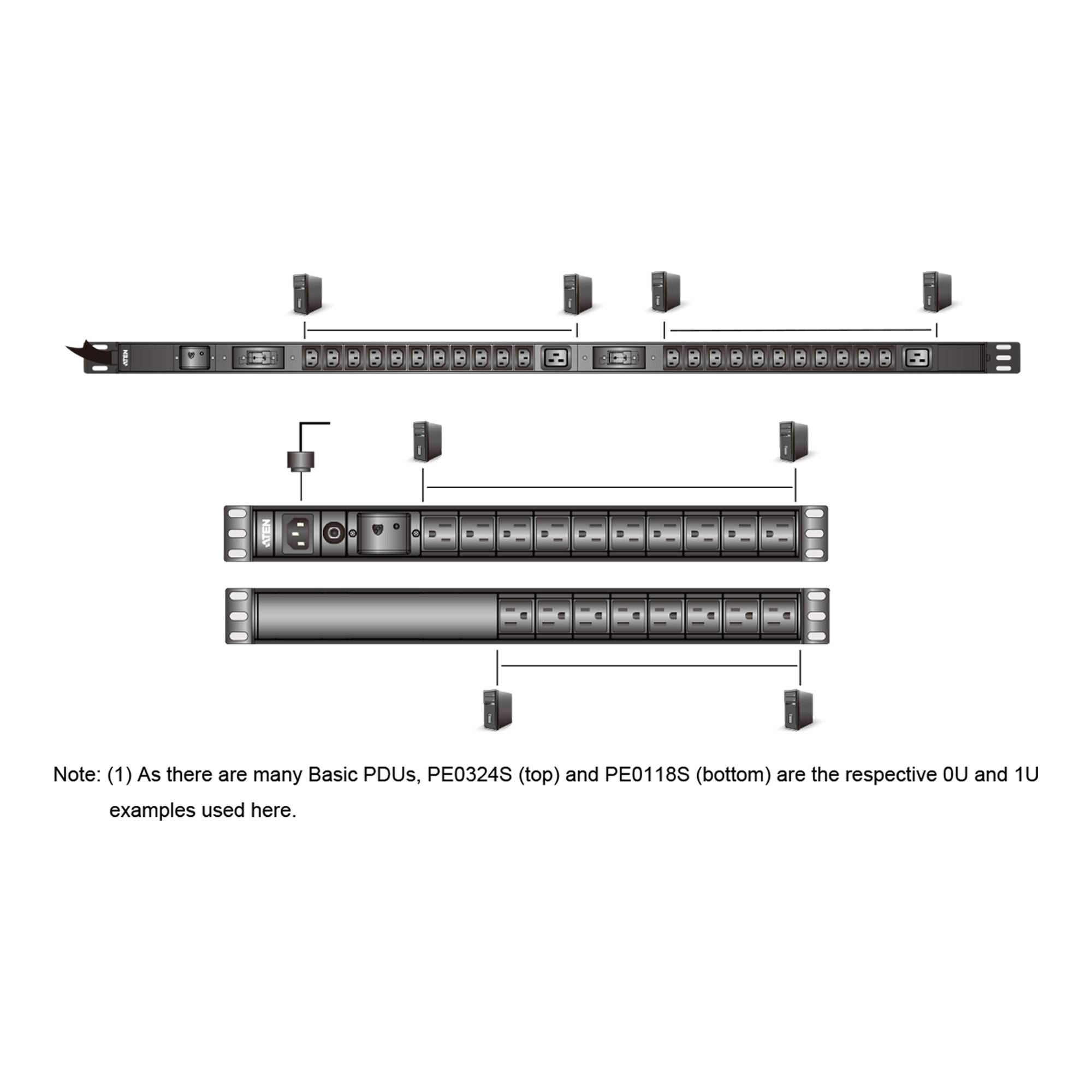 ATEN Basic PDU PE0116SG - Stromverteilungseinheit (Rack - einbaufähig)
