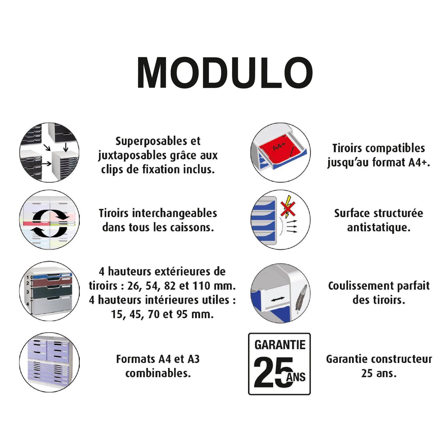 Infografik mit dem Titel „MODULO" zeigt die Funktionen des Schubladen-Schranks: stapelbare Einheiten mit Clips, austauschbare Schubladen, A4/A3-Kompatibilität, antistatische strukturierte Oberfläche, sanftes Schubladengleiten und 25-Jahres-Garantie.