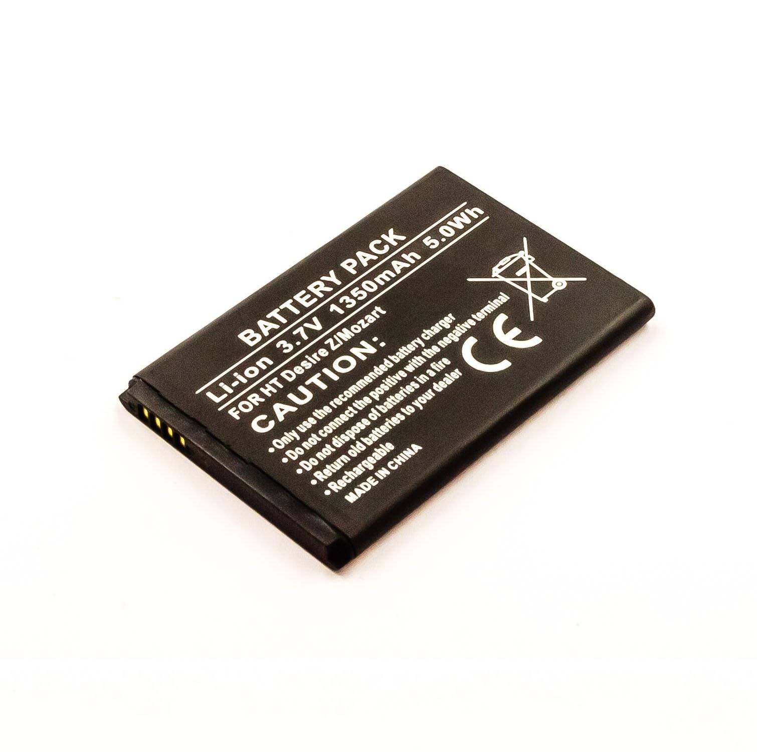 Akku kompatibel mit HTC 35H00140-02M