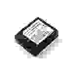 Akku kompatibel mit Panasonic CGA-S002B