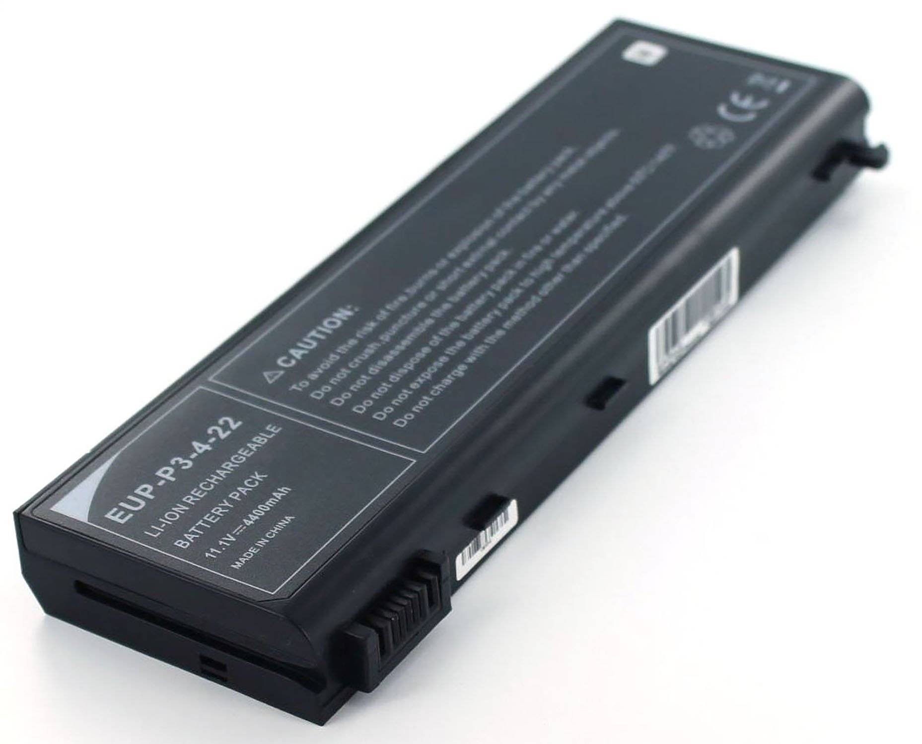 Akku kompatibel mit LG Electronics SQU-702