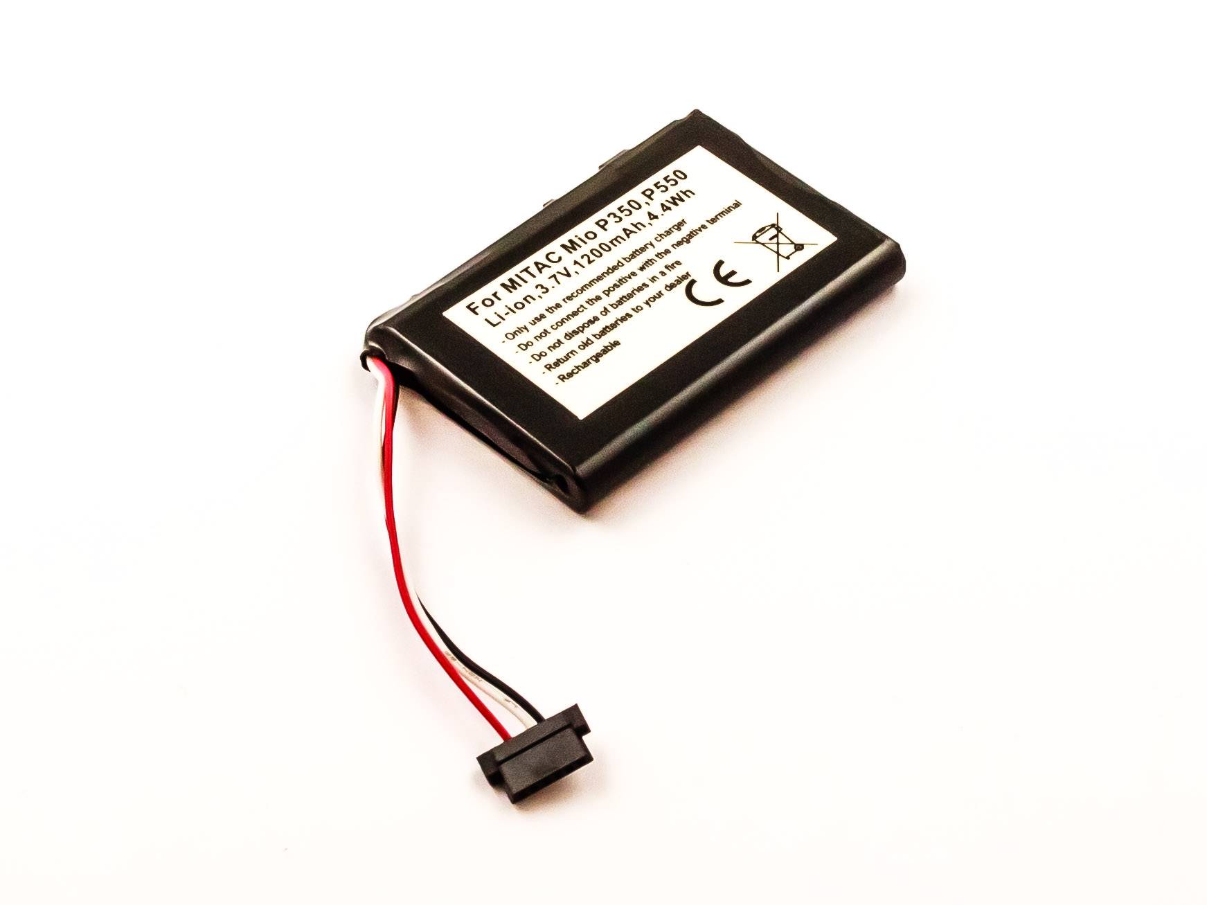 Akku kompatibel mit Becker Traffic Assist Z113