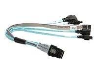 Supermicro CBL-0118L-02 - SATA- / SAS-Kabel - 4-Lane - 36 PIN 4iMini MultiLane (M)