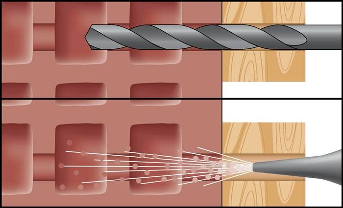 Multifunktionsrahmendübel MFR SB 10-240 TX Senkbund m.Torxschraube ETA