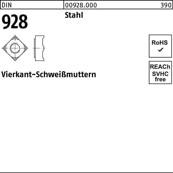 Vierkantanschweißmutter DIN 928 M4 Stahl 1000 Stück