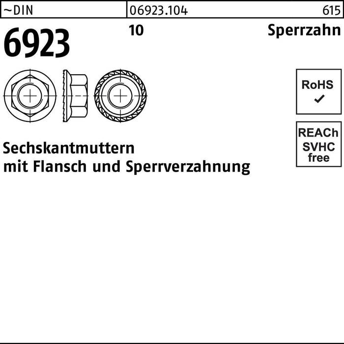 DIN 6923' Mutterndiagramm mit Ansichten von oben und der Seite, RoHS-konform. Enthält Text 'Sechskantmuttern mit Flansch und Sperrverzahnung'.
