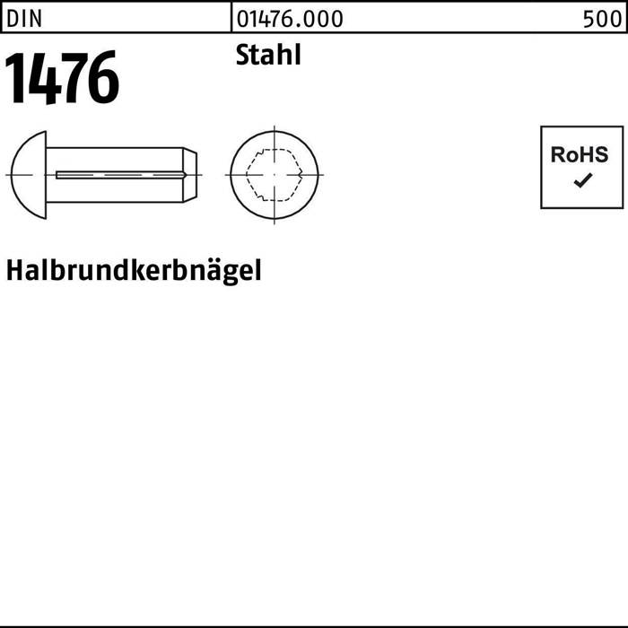 Halbrundkerbnagel DIN 1476 2x 8 Stahl 5000 Stück