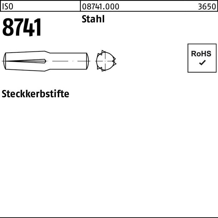 Steckkerbstift ISO 8741 1,5x 5 Stahl 250 Stück