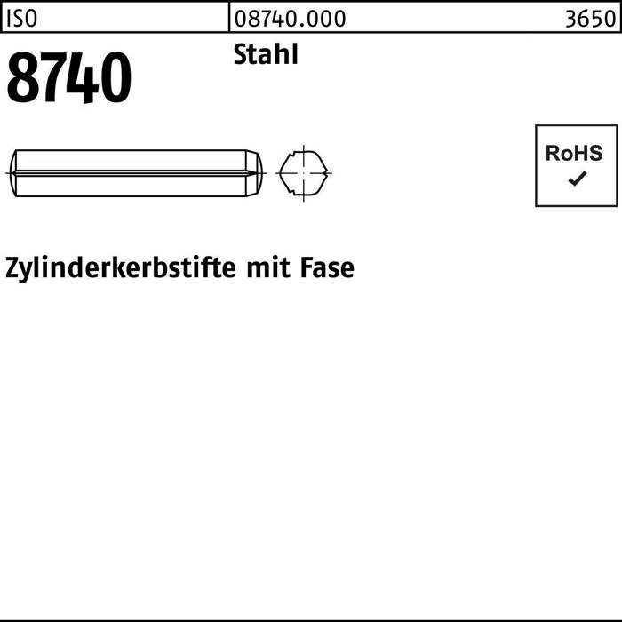 Zylinderkerbstift ISO 8740 Fasen 4x 50 Stahl 100 Stück