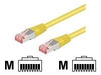 Goobay CAT6 S/FTP 50cm GELB