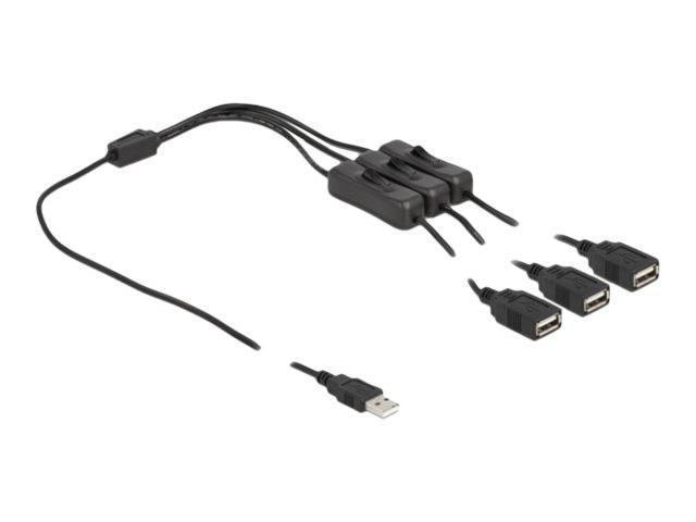 Delock - Netz-Splitter - USB (M) bis USB (W)
